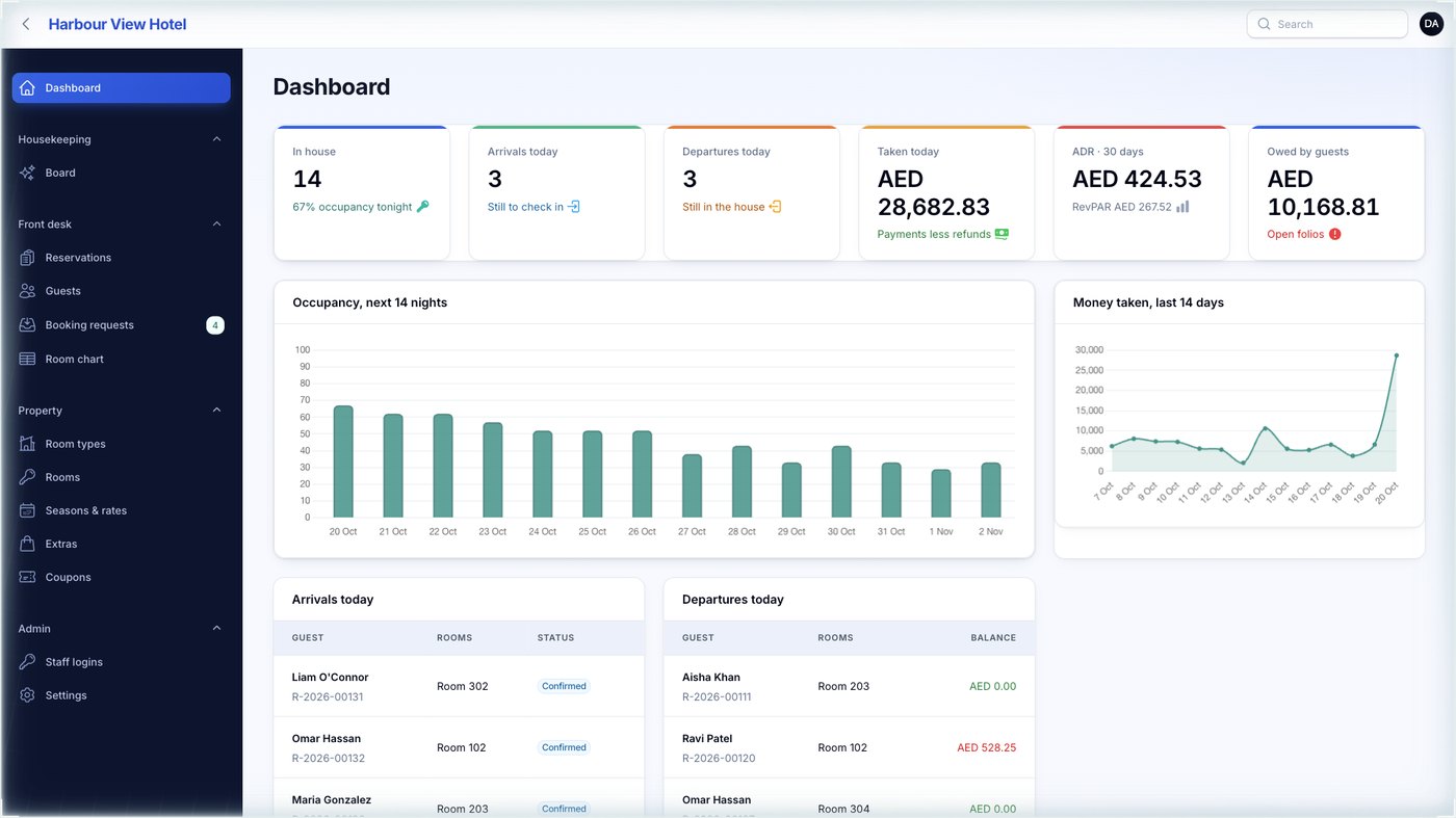 Hotel Manager dashboard